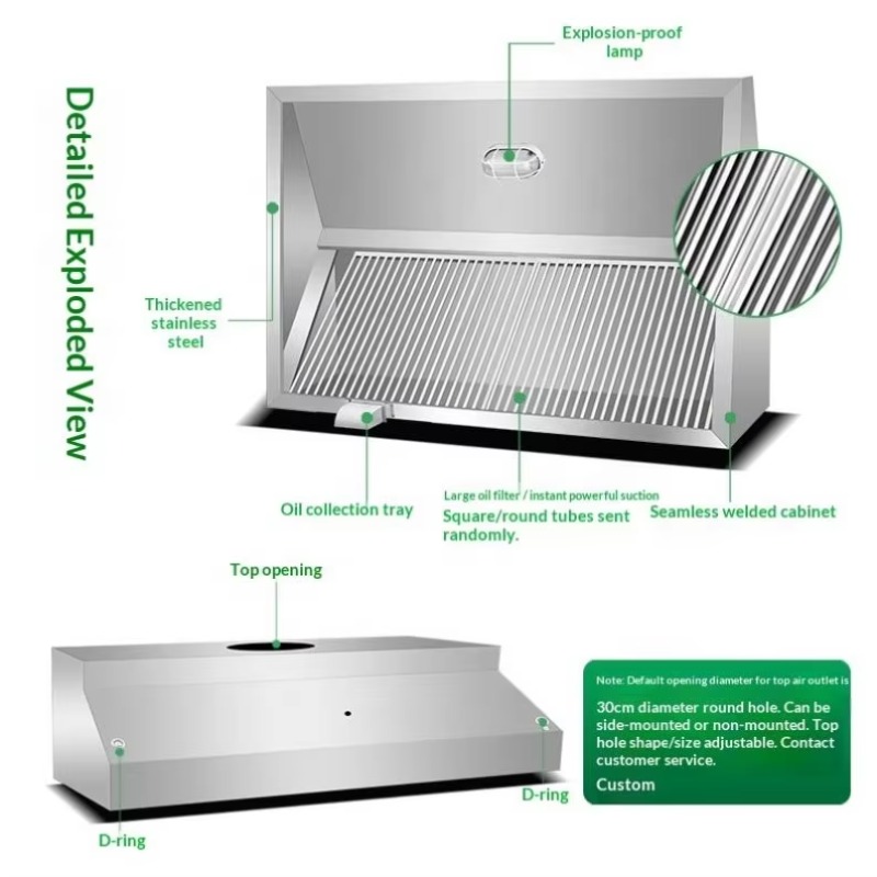Ticari Özelleştirilebilir Mutf - Commercial Kitchen Hoods incelemesi ve fiyatı