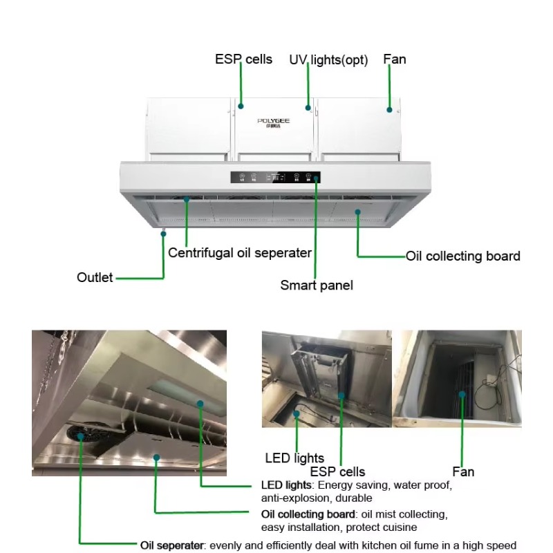 Ticari Olarak Özelleştirilebil - Commercial Kitchen Hoods incelemesi ve fiyatı