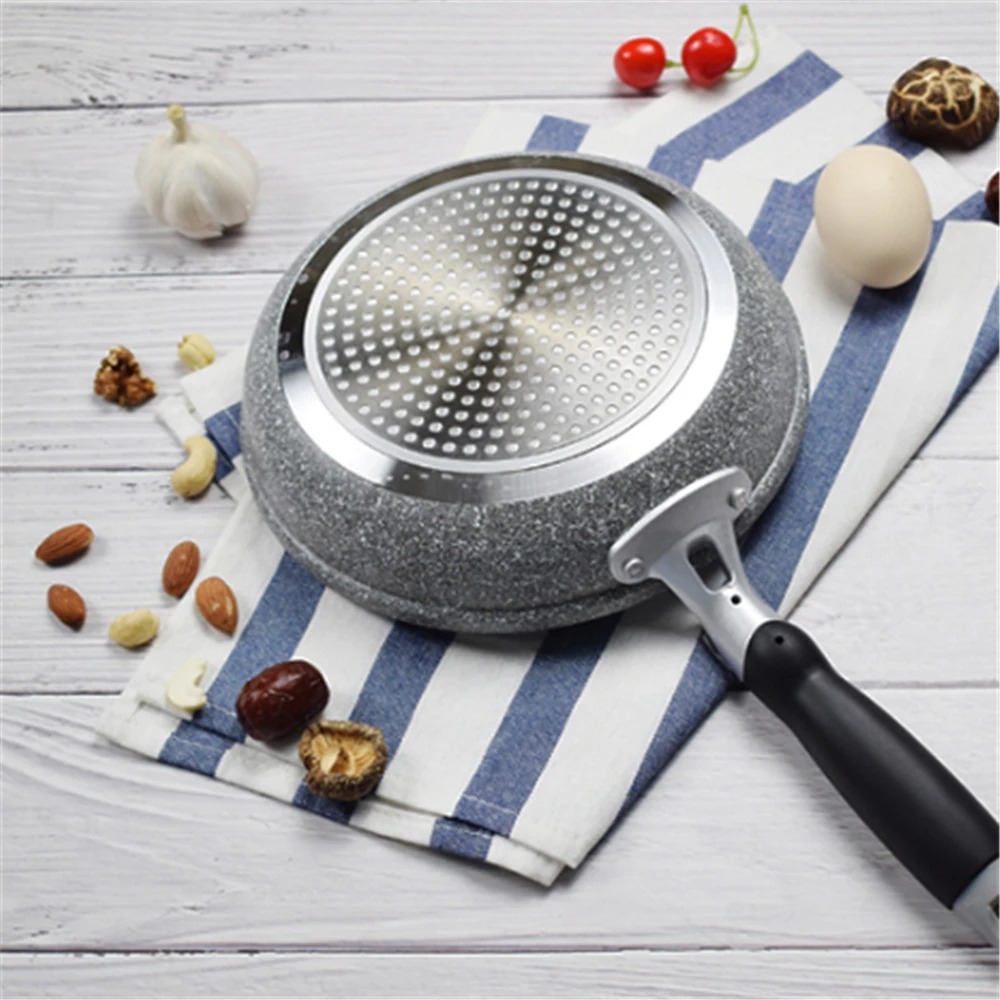 1 adet yapışmaz kızma tavası e - Commercial Kitchen Stove incelemesi ve fiyatı